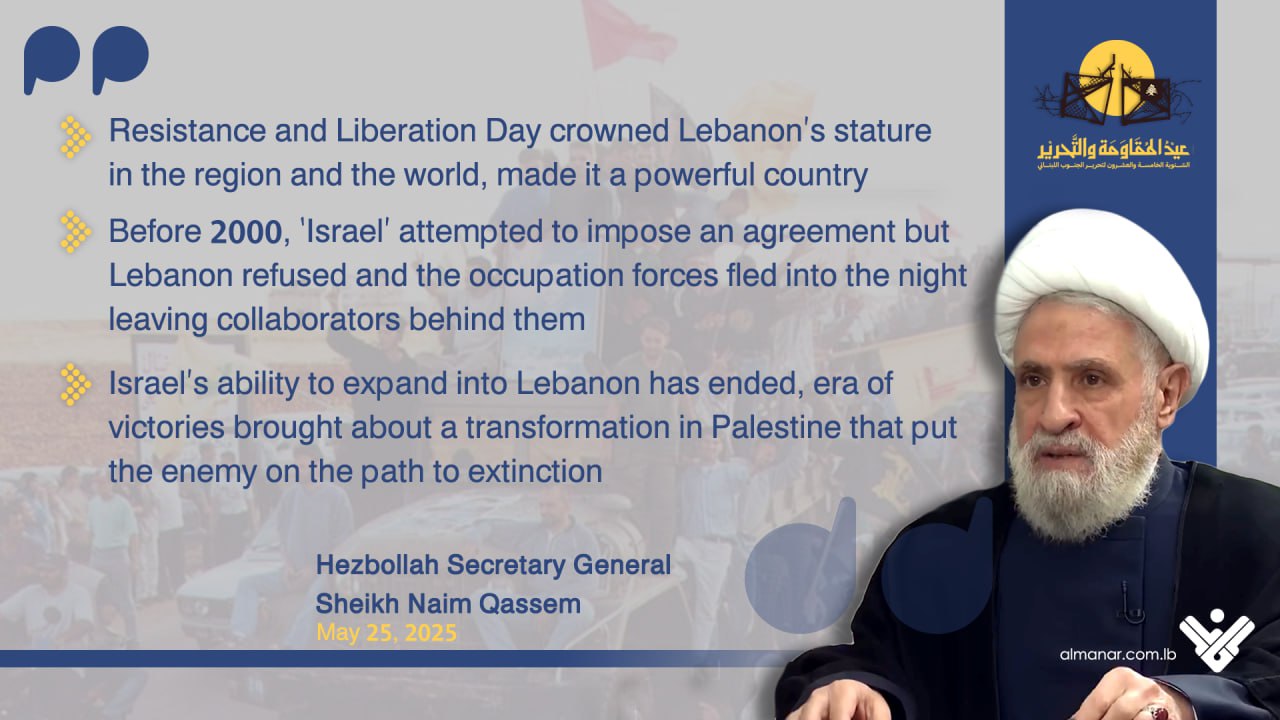 Hezbollah Sheikh Qassem